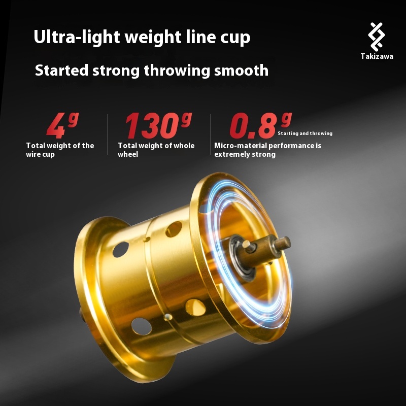 Lz Dc B51-Mc/Dbc-01/02 Fishing - Surf Reel 리뷰 및 가격