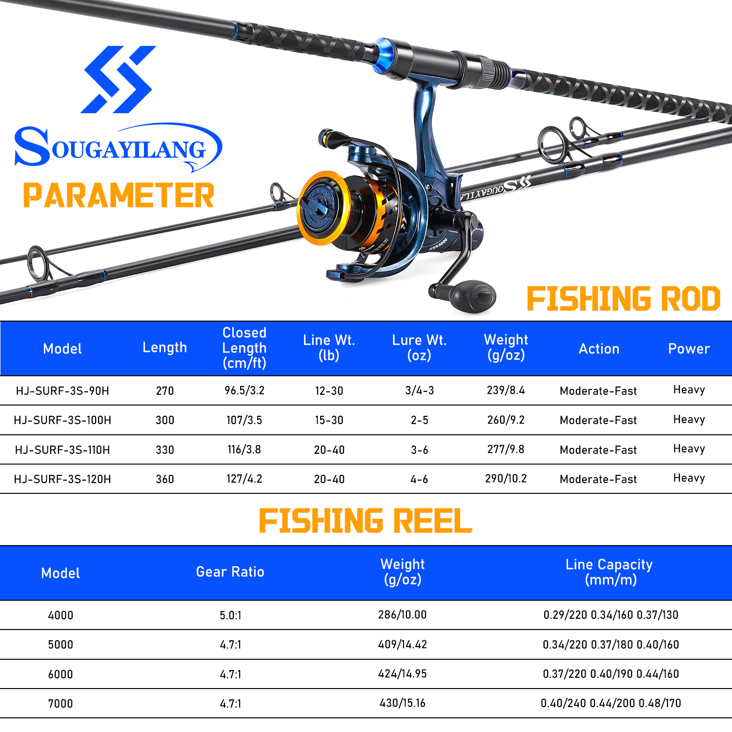 Sougayilang 3 Sections Surf Fi - Surf Reel 리뷰 및 가격