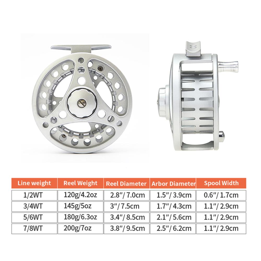 ANGLER DREAM Fly Fishing Reel  - Reel Spare Spool 리뷰 및 가격