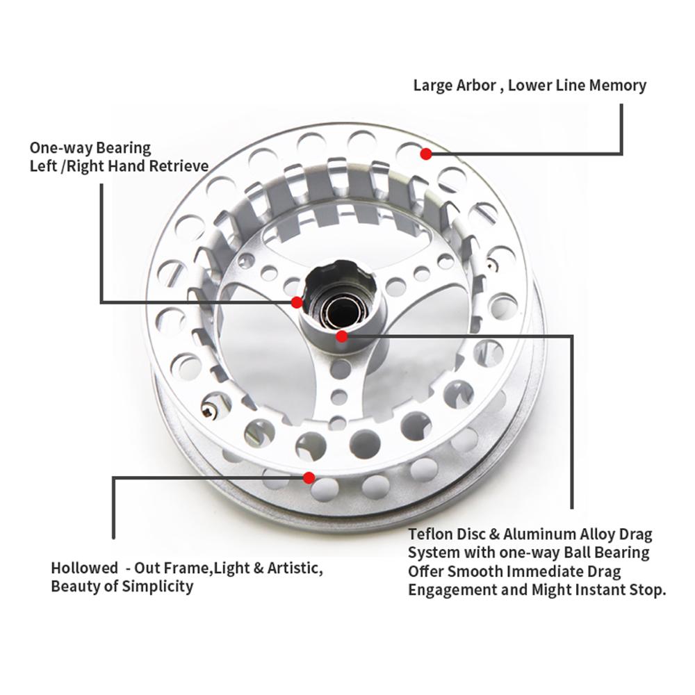 ANGLER DREAM Fly Fishing Reel  - Reel Spare Spool 리뷰 및 가격