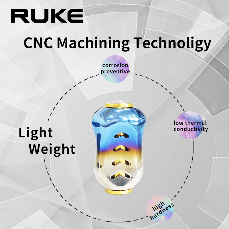 Ruke New 1pc Fishing Reel Hand - Reel Drag Knob 리뷰 및 가격