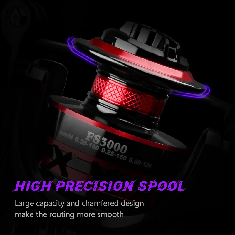 DEUKIO Fishing Reel 2000-7000  - Reel Spare Spool 리뷰 및 가격