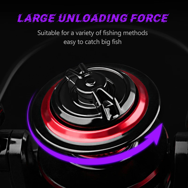 DEUKIO Fishing Reel 2000-7000  - Reel Spare Spool 리뷰 및 가격