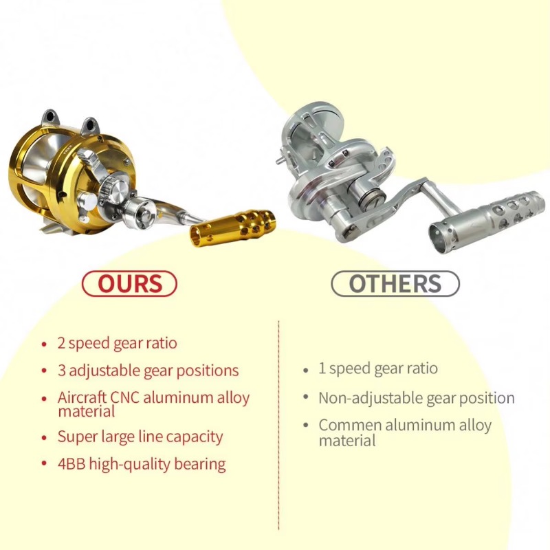 【Popular】Hot Sell Aluminum All - Trolling Reel 리뷰 및 가격