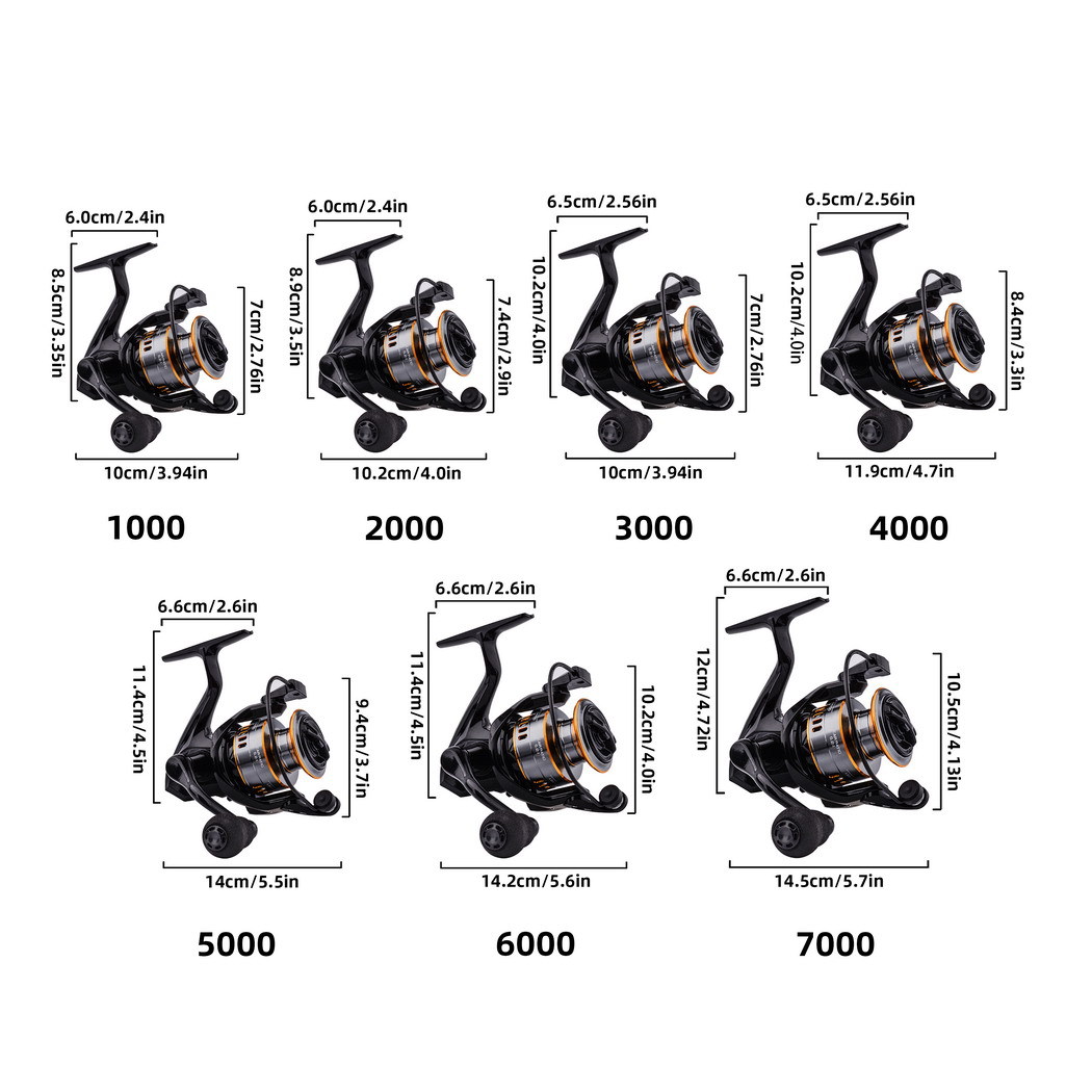 New PX Spinning Fishing Reel F - Surf Reel 리뷰 및 가격
