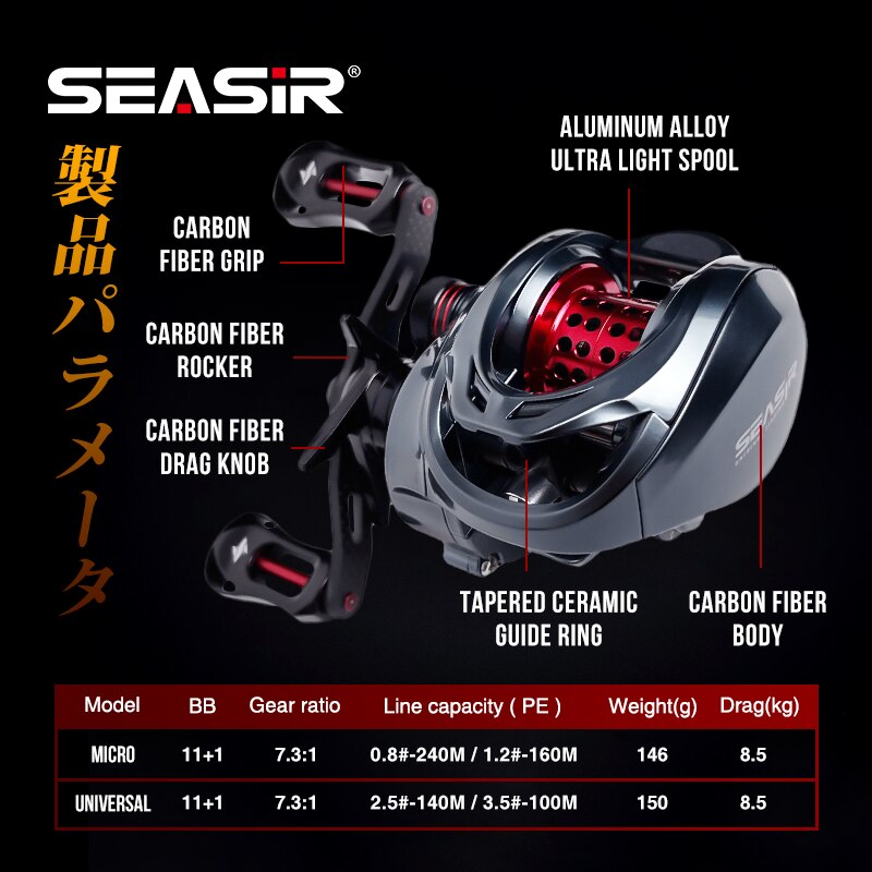 Seasir Mansory Baitcasting Fis - Ice Fishing Reel 리뷰 및 가격