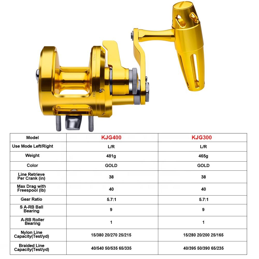 PRO BEROS Trolling Reel 5.7:1  - Reel Handle 리뷰 및 가격
