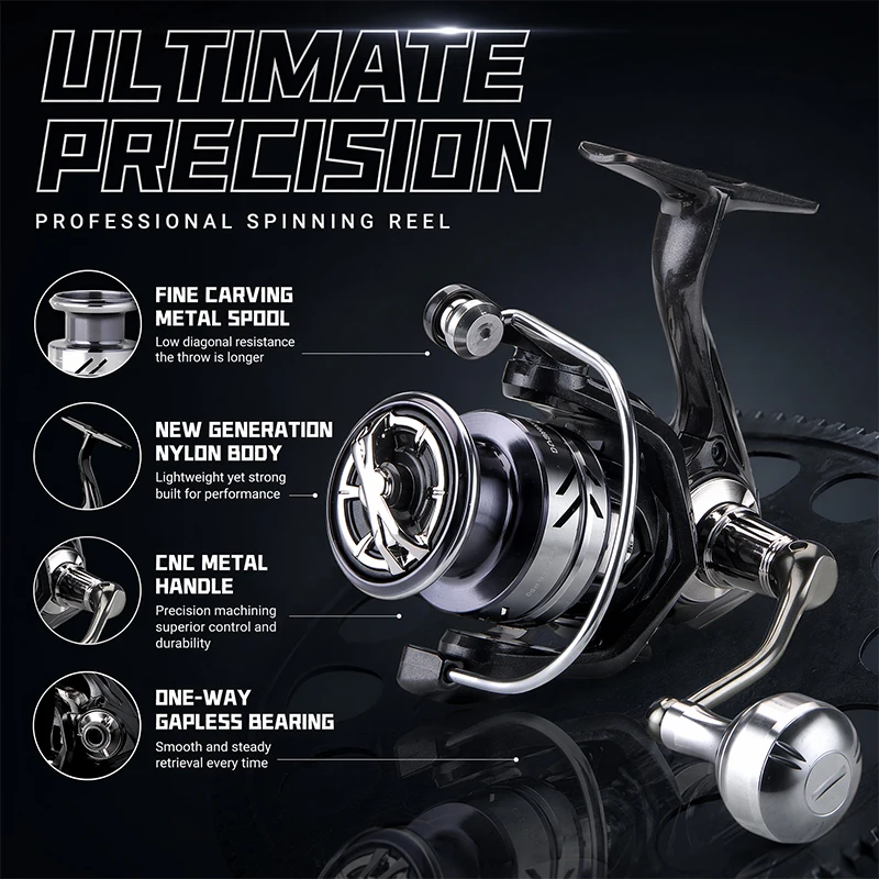 DEUKIO Metal Knob Fishing Reel - Reel Drag Knob 리뷰 및 가격