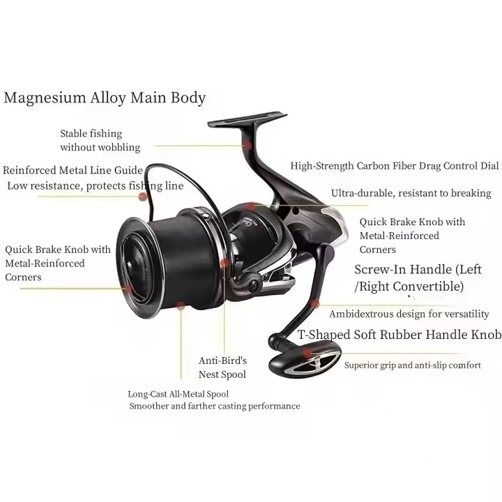 Fishing Reel Carp New Upgrade  - Reel Spare Spool 리뷰 및 가격