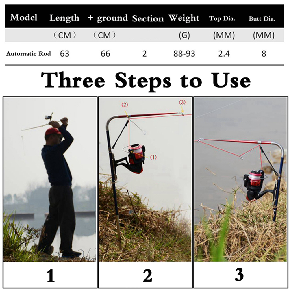 Build One Automatic Fishing Sp - Electric Reel 리뷰 및 가격