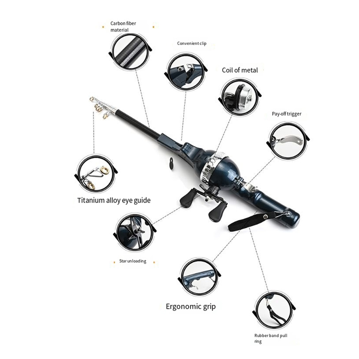X59A_Portable Folding Fishing  - Fly Reel 리뷰 및 가격