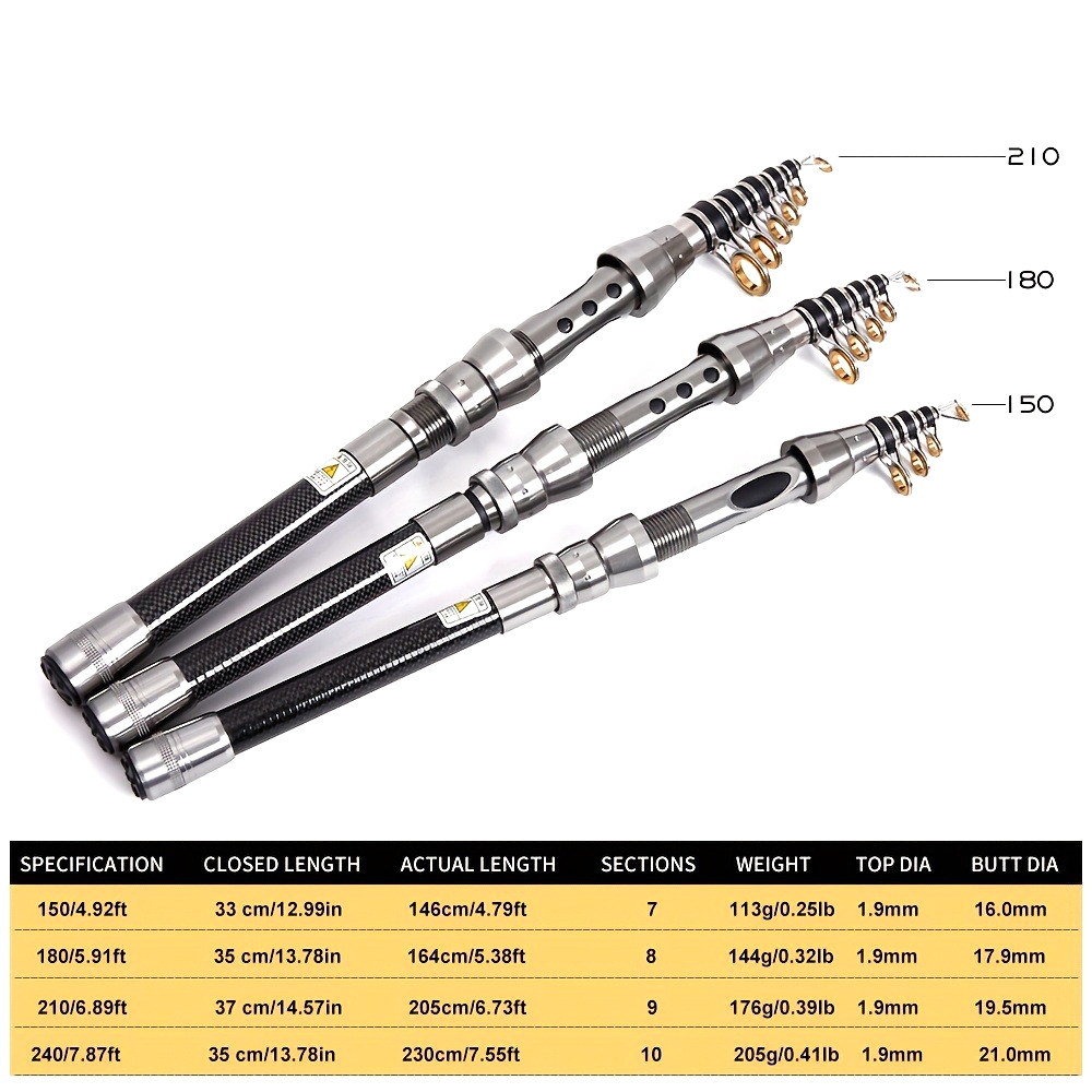 Telescopic Sea Rock Fishing Ro - Surf Reel 리뷰 및 가격