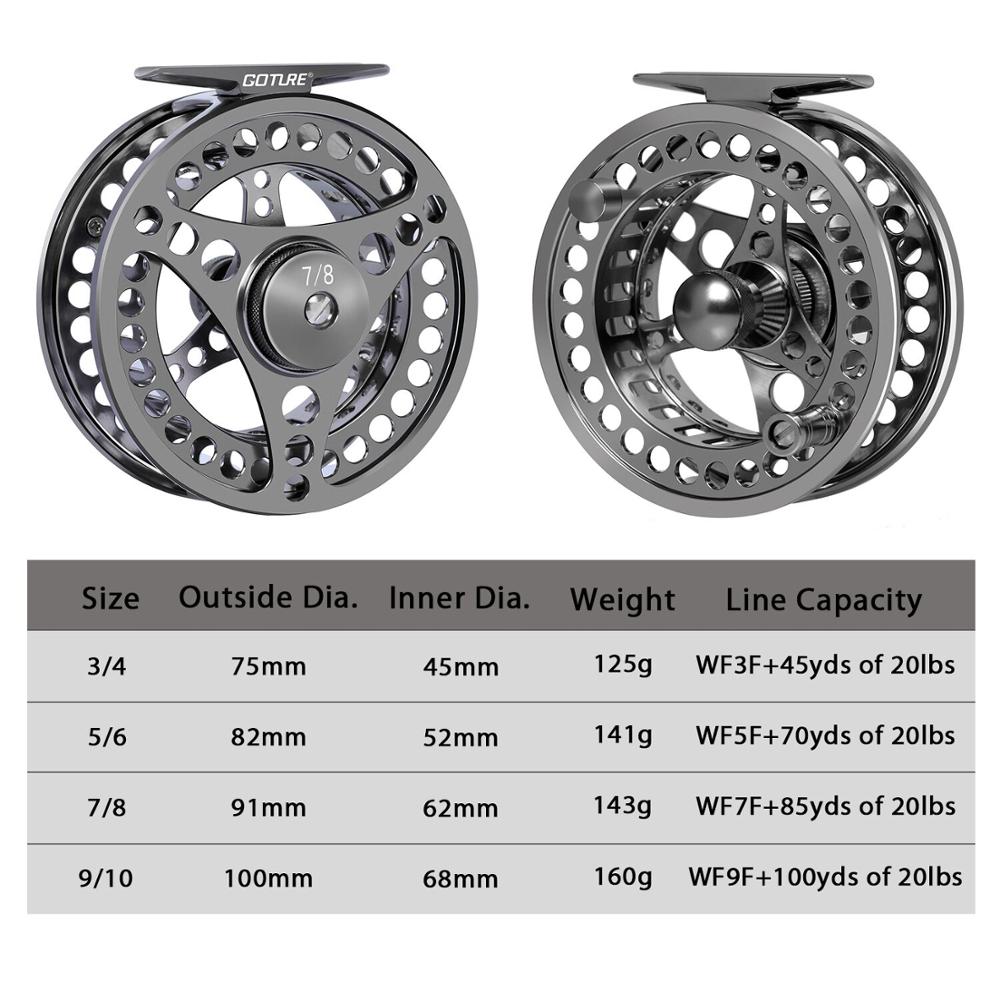 Goture Fly Fishing Reel 3/4 5/ - Reel Spare Spool 리뷰 및 가격