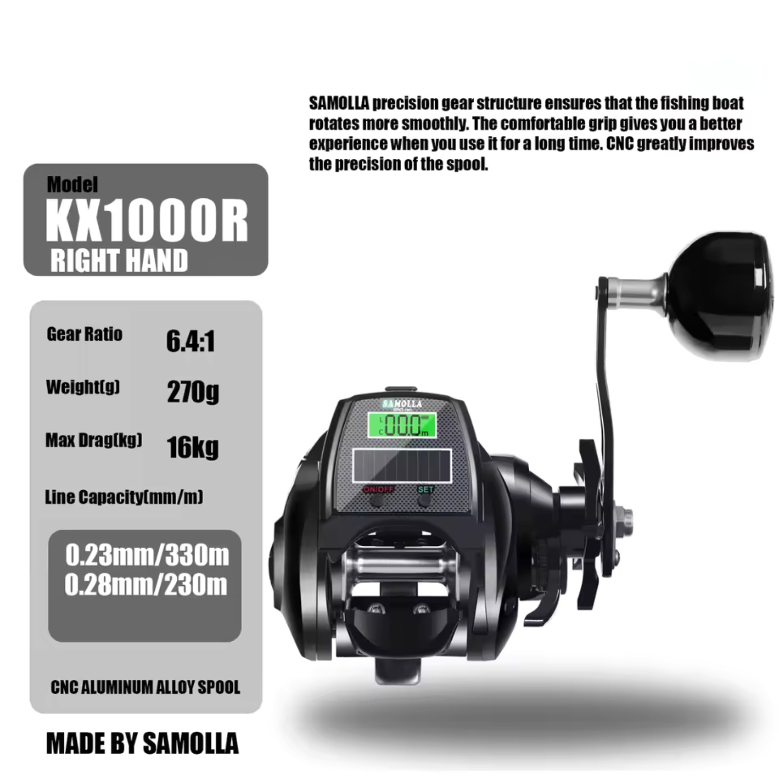 Heavy Duty Electric Fishing Re - Ice Fishing Reel 리뷰 및 가격