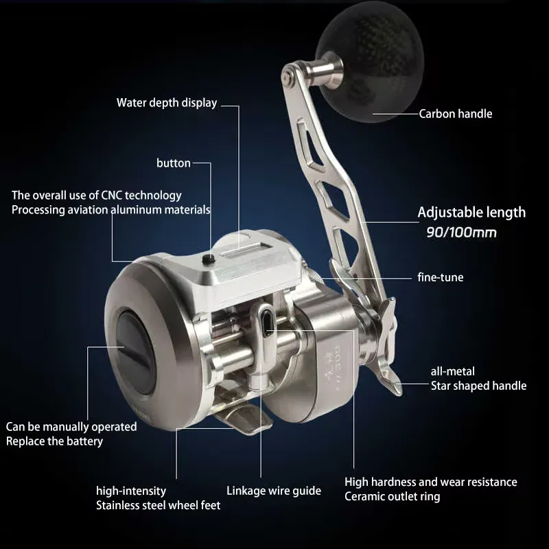 New Ryobi metal slow trolling  - Trolling Reel 리뷰 및 가격