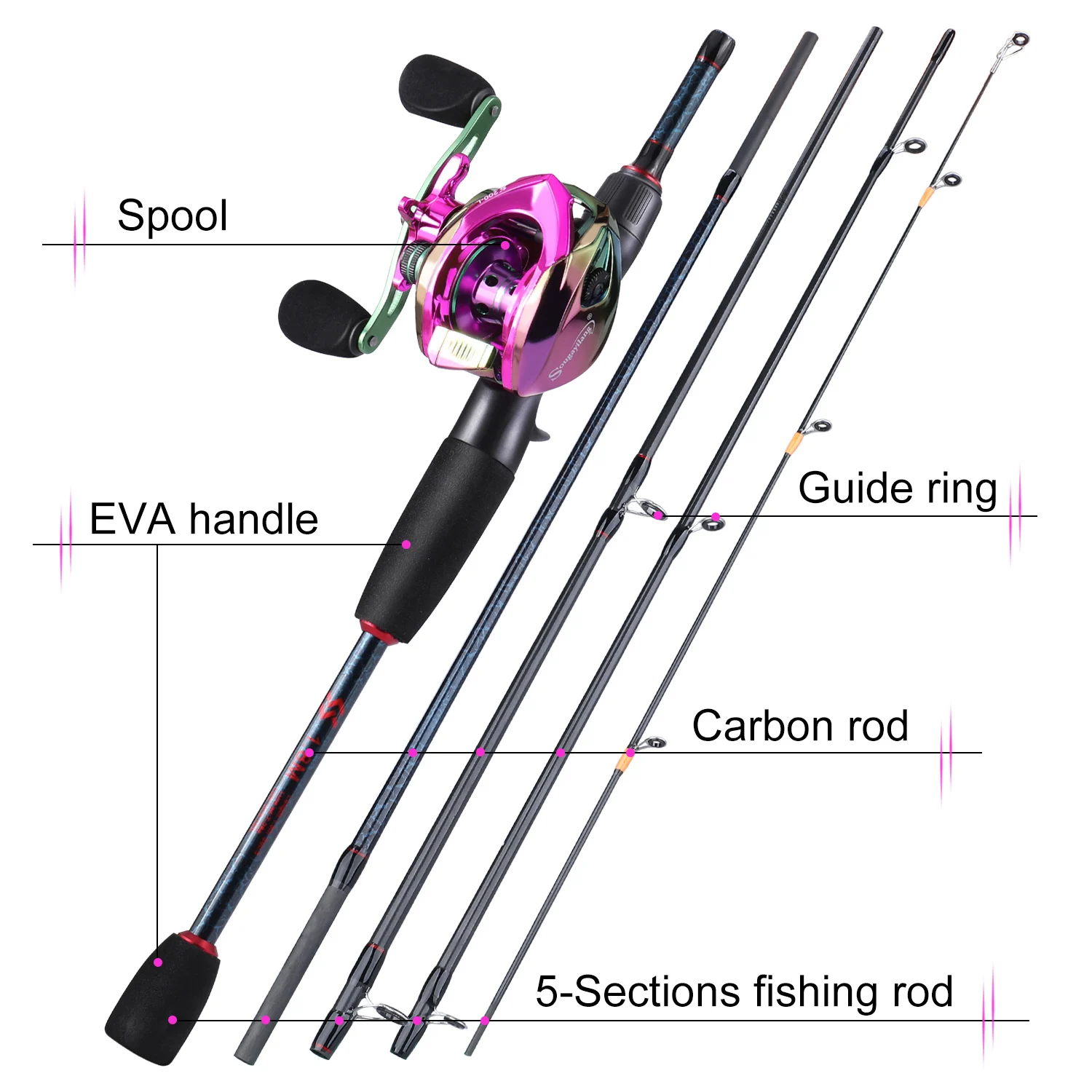 Sougayilang Fishing Rods and R - Spincast Reel 리뷰 및 가격