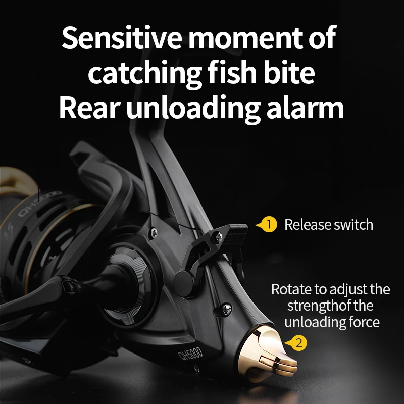 LINNHUE Carp Fishing Reel Spin - Reel Spare Spool 리뷰 및 가격