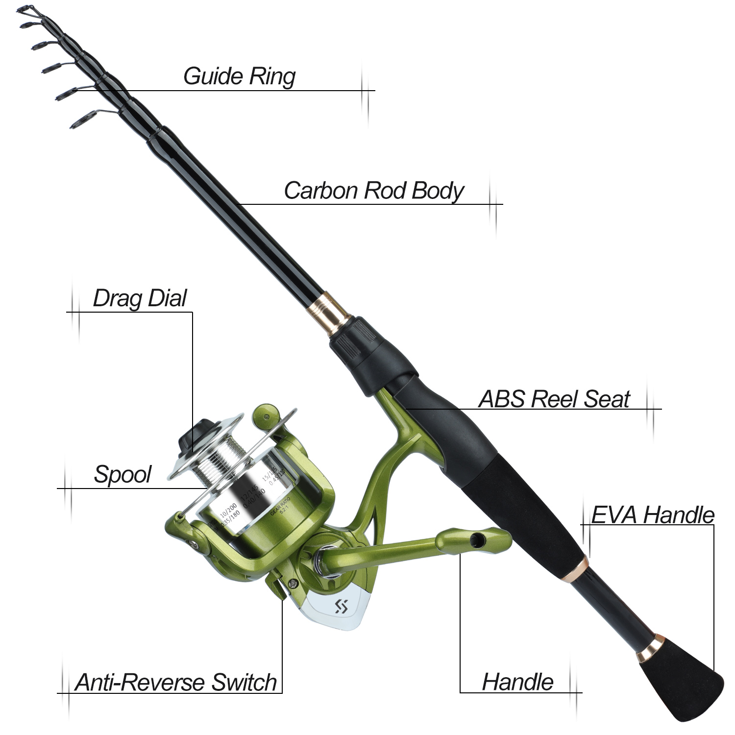Sougayilang Telescopic Fishing - Spincast Reel 리뷰 및 가격