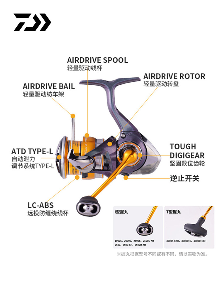 2024 DAIWA REGAL CS LT Spinnin - Ice Fishing Reel 리뷰 및 가격