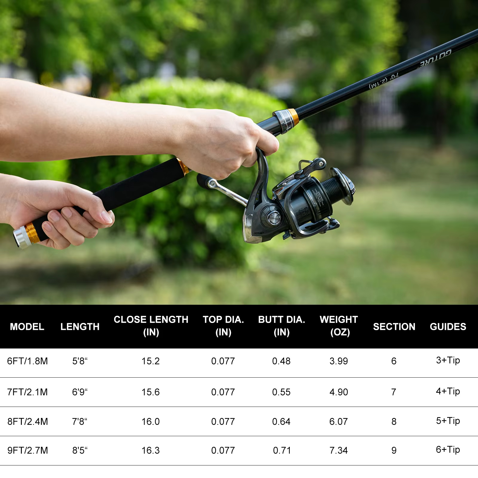 Goture Fishing Telescopic Rod  - Reel Bag 리뷰 및 가격