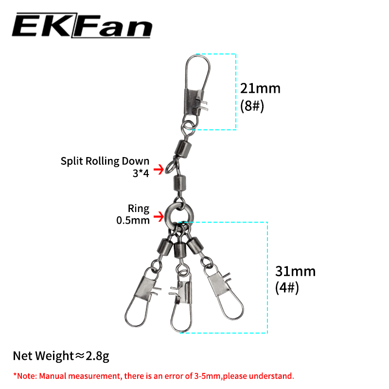 EKFan 5pcs Eight-shaped Ring C - Conventional Reel 리뷰 및 가격